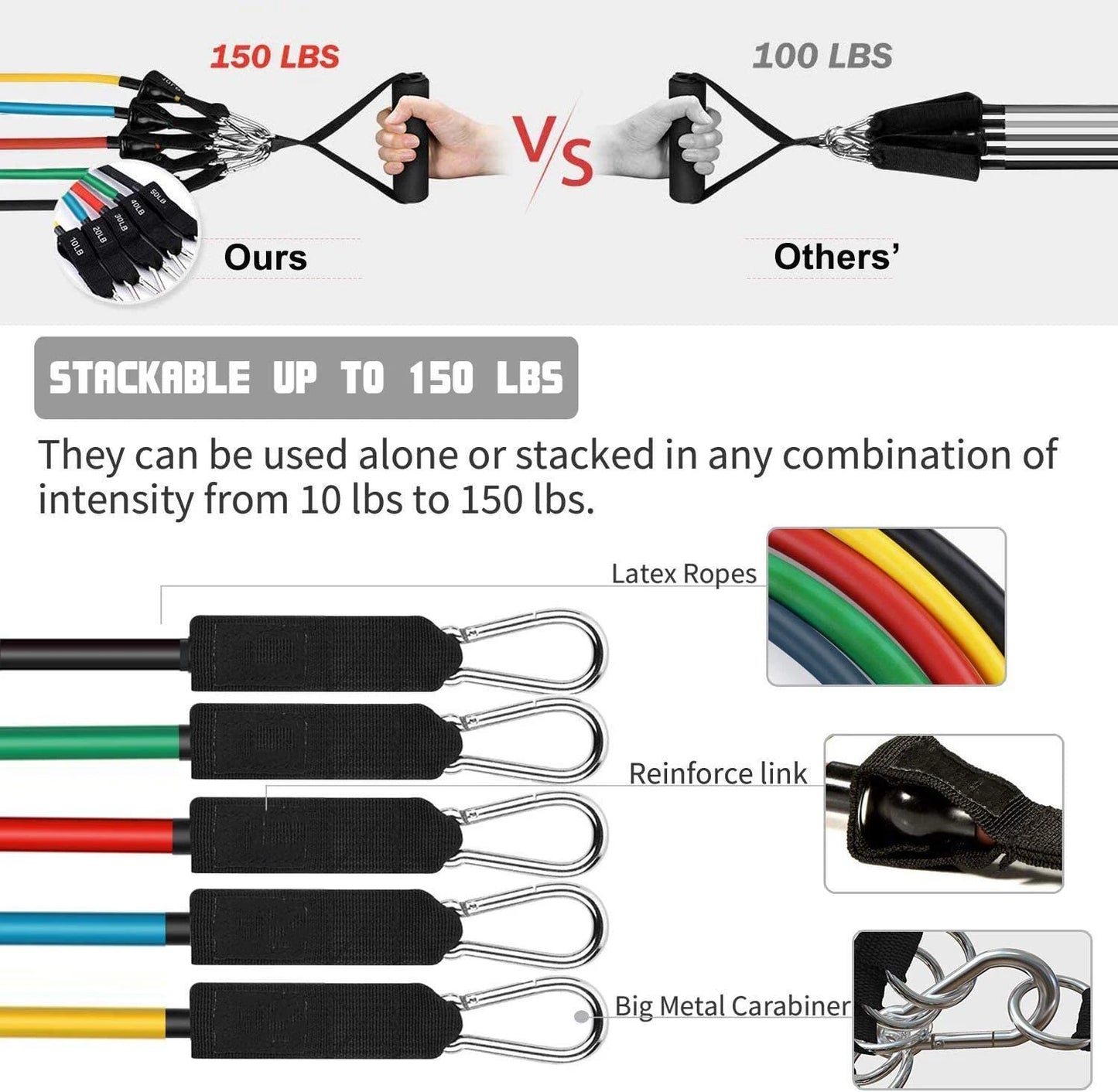 11 pc. Latex resistance Pull band ropes for Pilates, yoga, CrossFit, and fitness