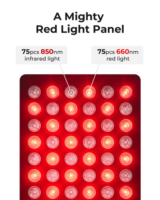 Full Body LED Red Light, Infrared Therapy Panel 660nm, 850nm